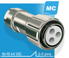 SERIES MC